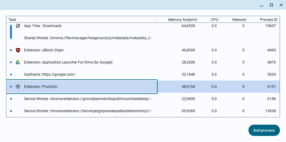 managing active processes in task manager on chromeos