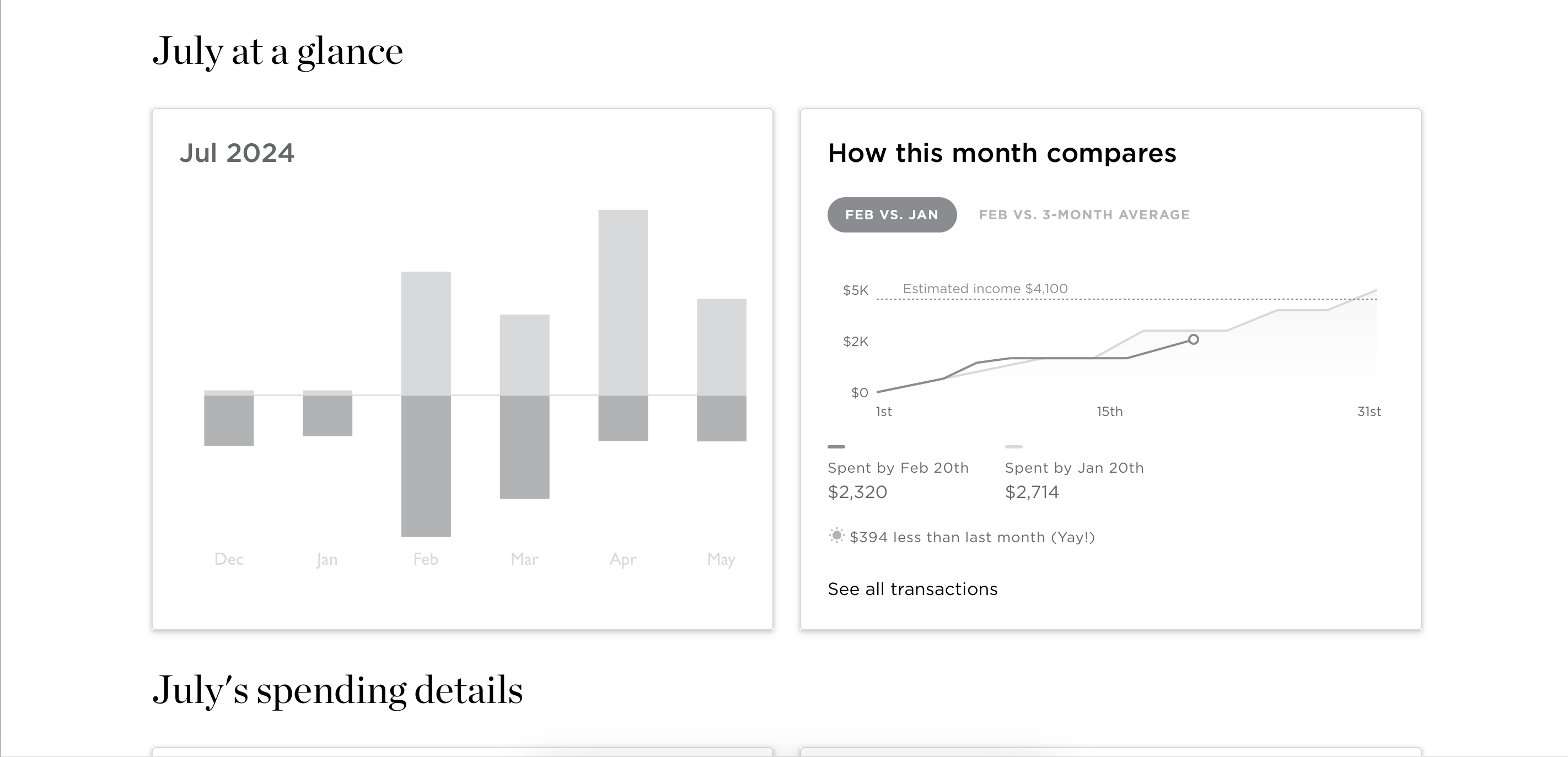 جزئیات هزینه در برنامه NerdWallet