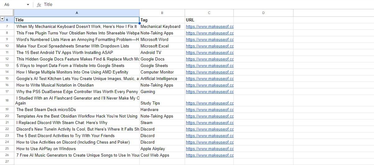 جدول Google Sheets با ردیف های پنهان