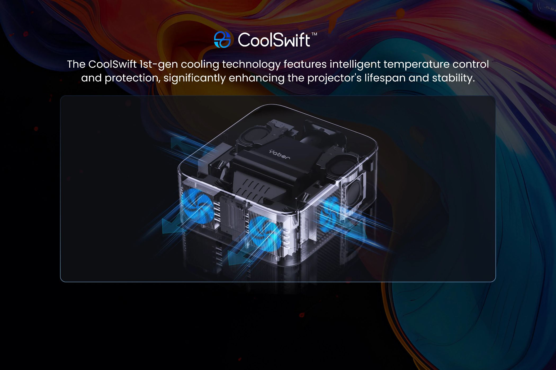 نمایش فناوری CoolSwift یابر