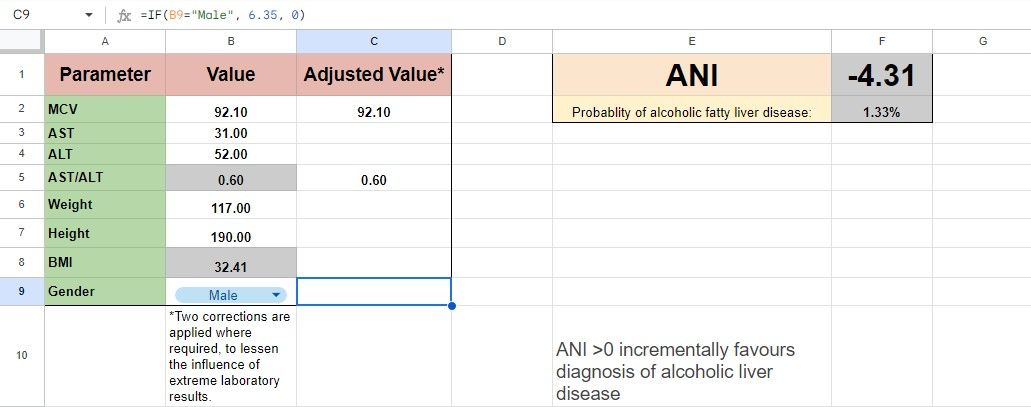 A hidden white cell in Google Sheets