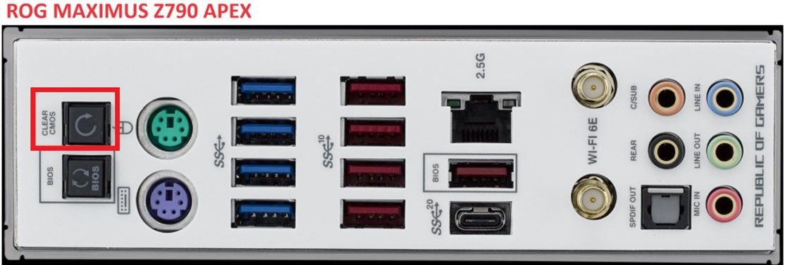 asus bios reset clr cmos button on back of motherboard