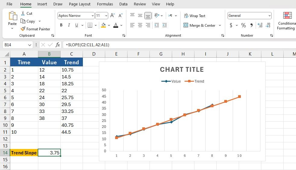 Calculating a TREND's slope in Excel