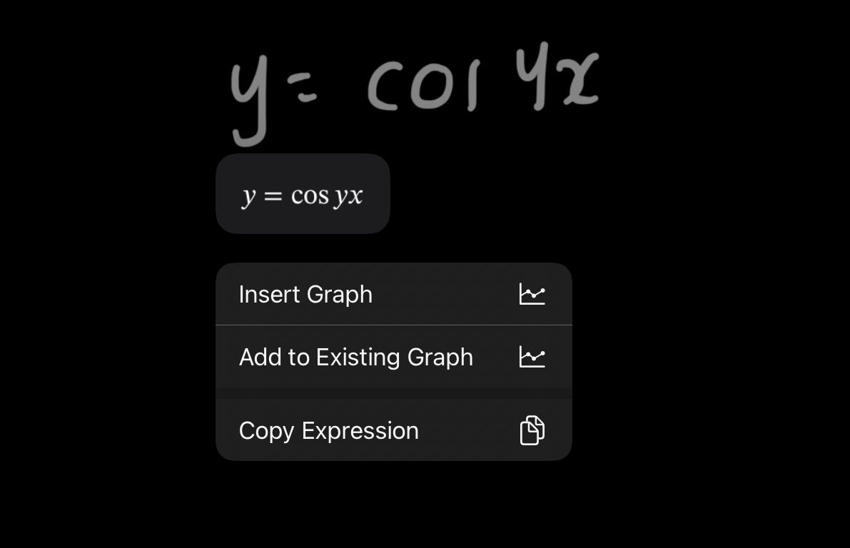 creating a trigometric Cos4x graph in Math Notes 