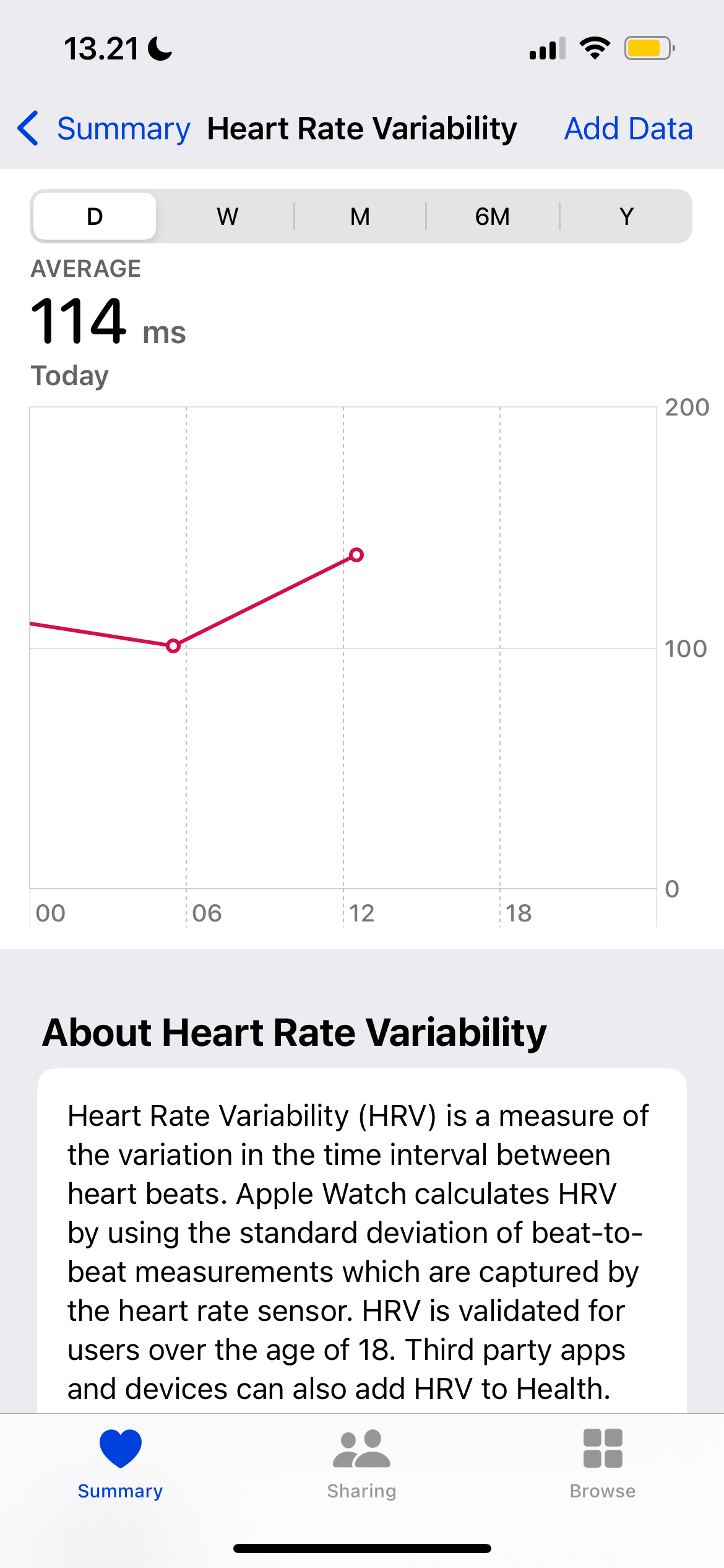 Heart Rate Variability in the Health App