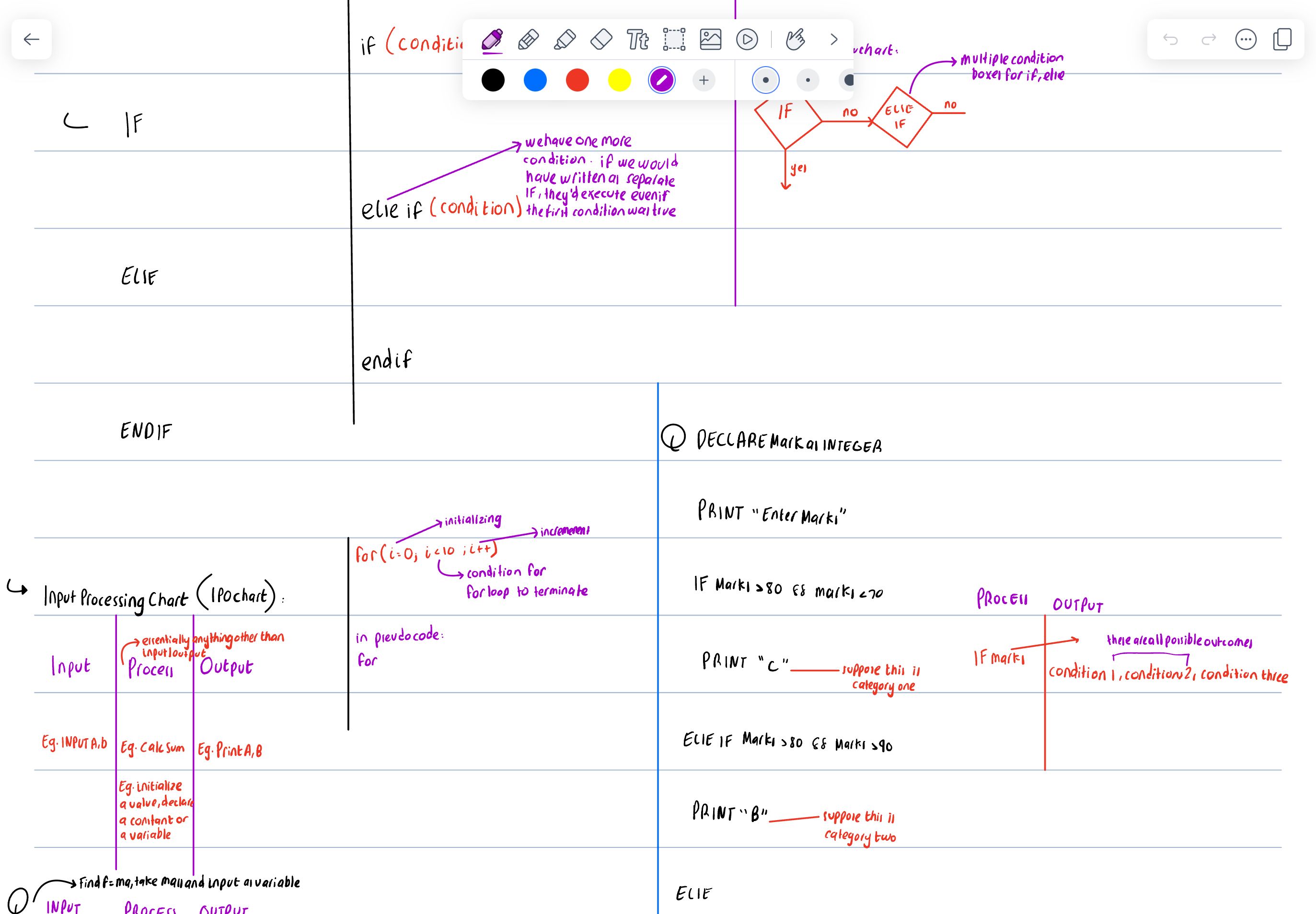 Note taking on Notability