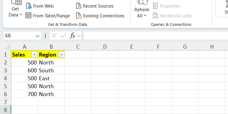 Sales and region data range in Excel.