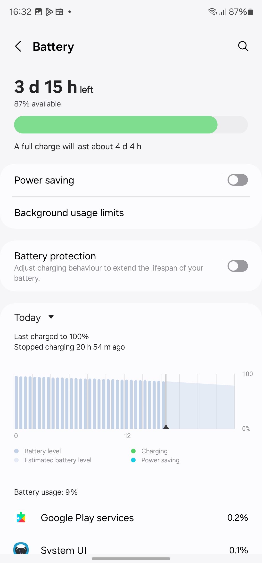 Battery menu on a Samsung Galaxy phone