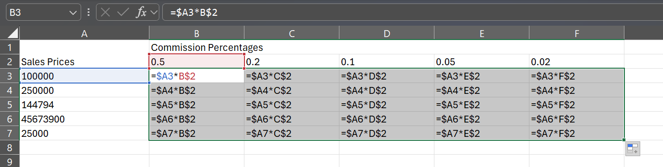 A screenshot displaying the formulas for several cells on an Excel spreadsheet