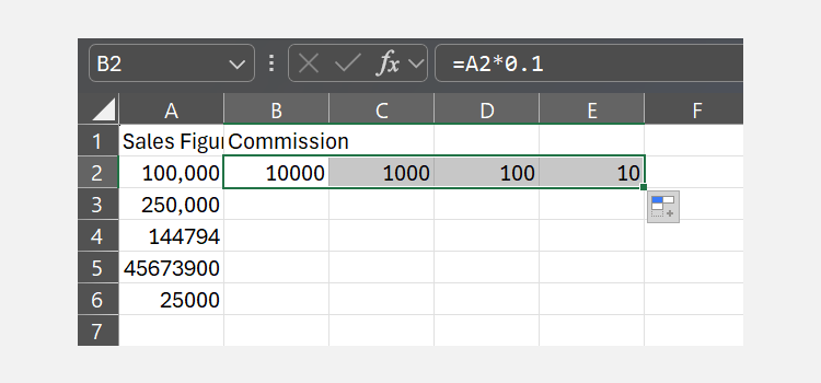 A screenshot showing the extension of a formula from B2 ro E2 in Excel