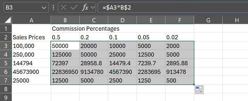 A screenshot showing the extension of a formula from B3 to F7 in Excel