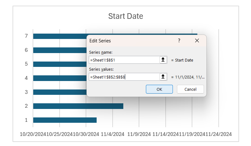 قرار دادن داده های تاریخ شروع در نمودار میله ای در اکسل با استفاده از کادر محاوره ای Edit Series.
