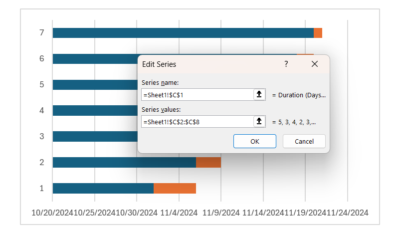 درج داده‌های Duration در نمودار میله‌ای در اکسل با استفاده از کادر محاوره‌ای Edit Series.