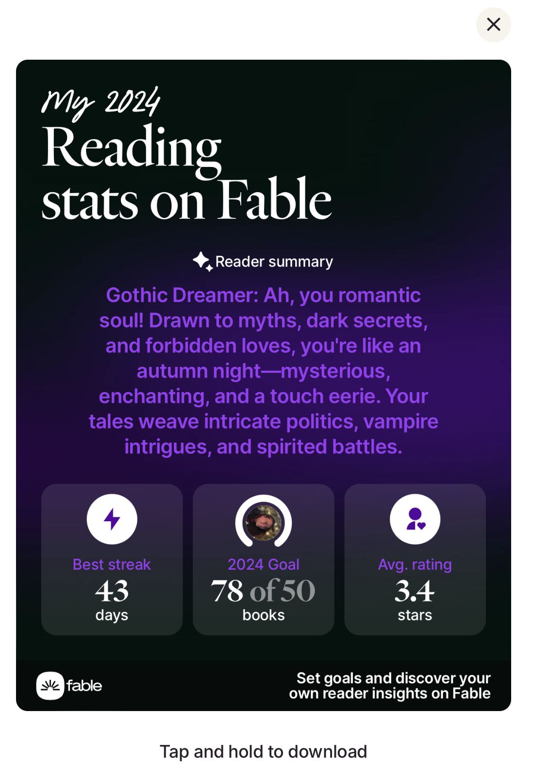 Fable reading summary describing gothic dreamer reading style