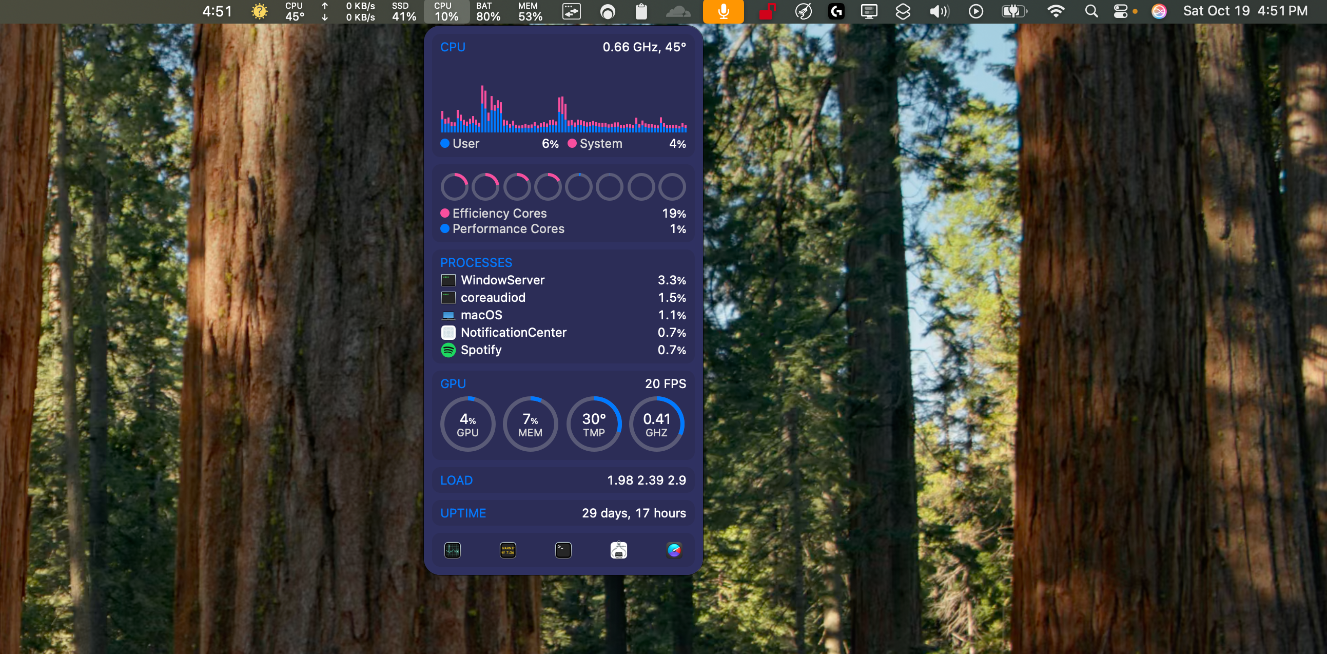 iStats menu that displays CPU usage and other related metrics in the menu bar