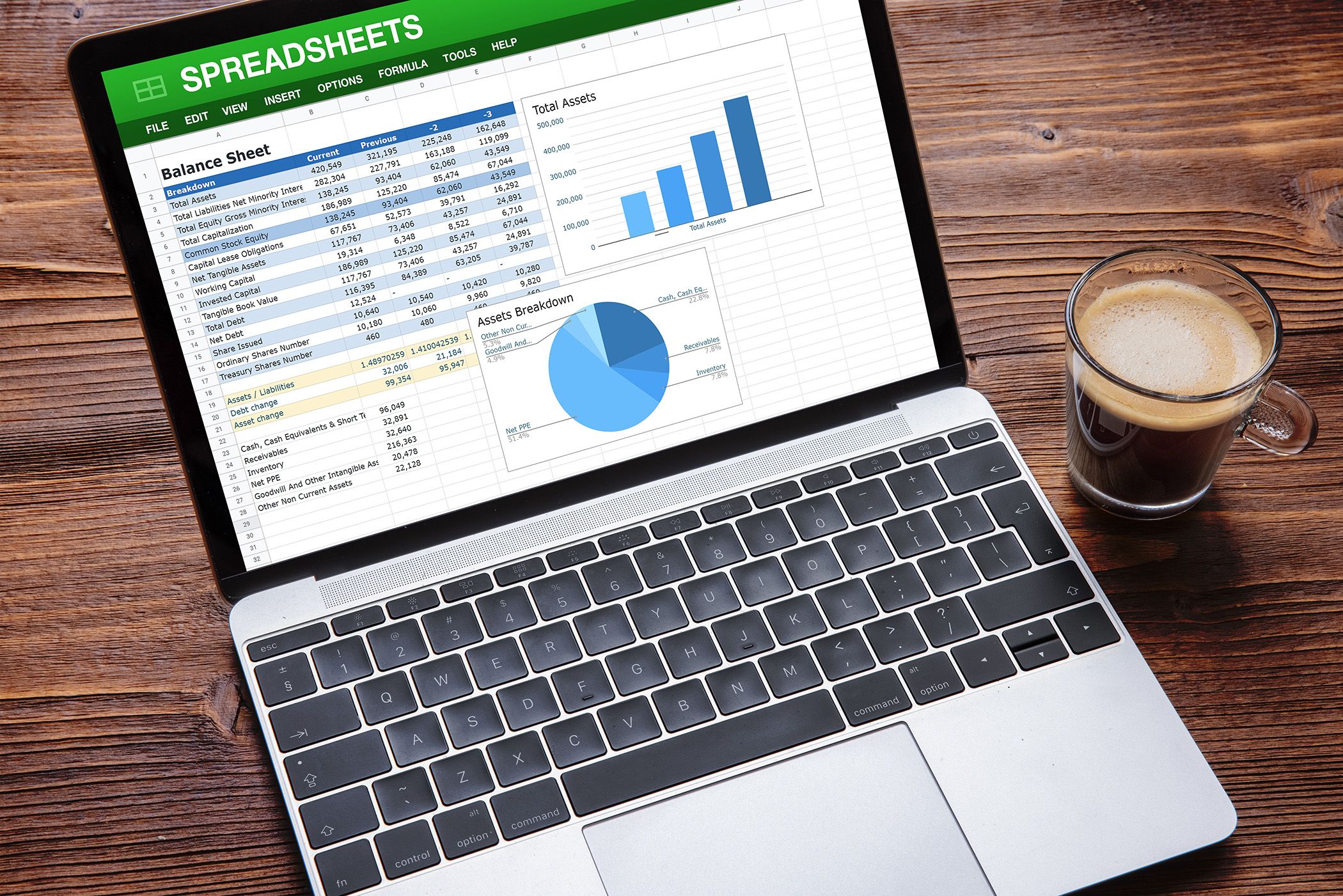 Laptop with sample spreadsheet and charts on the screen