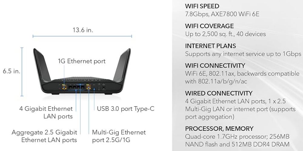 روتر وای فای netgear که مشخصات فنی پردازنده و حافظه را نشان می دهد