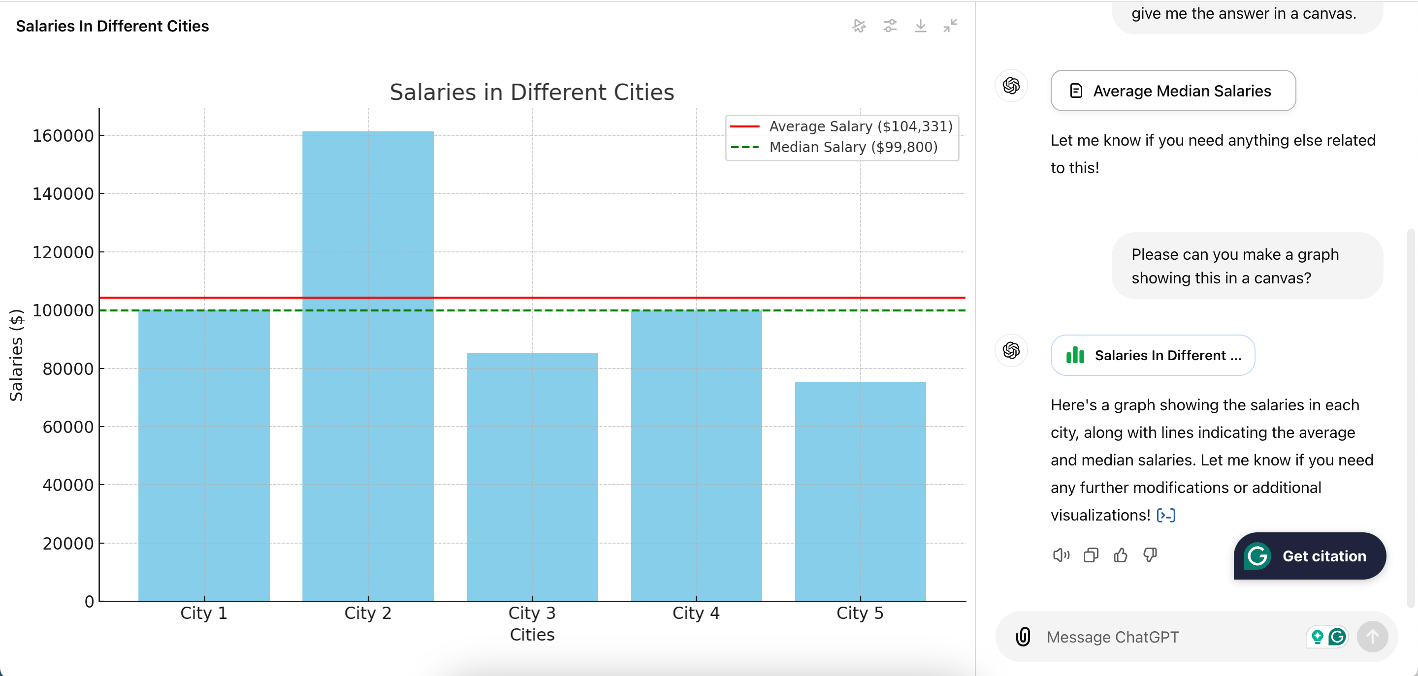 a bar graph developed by chatgpt canvas