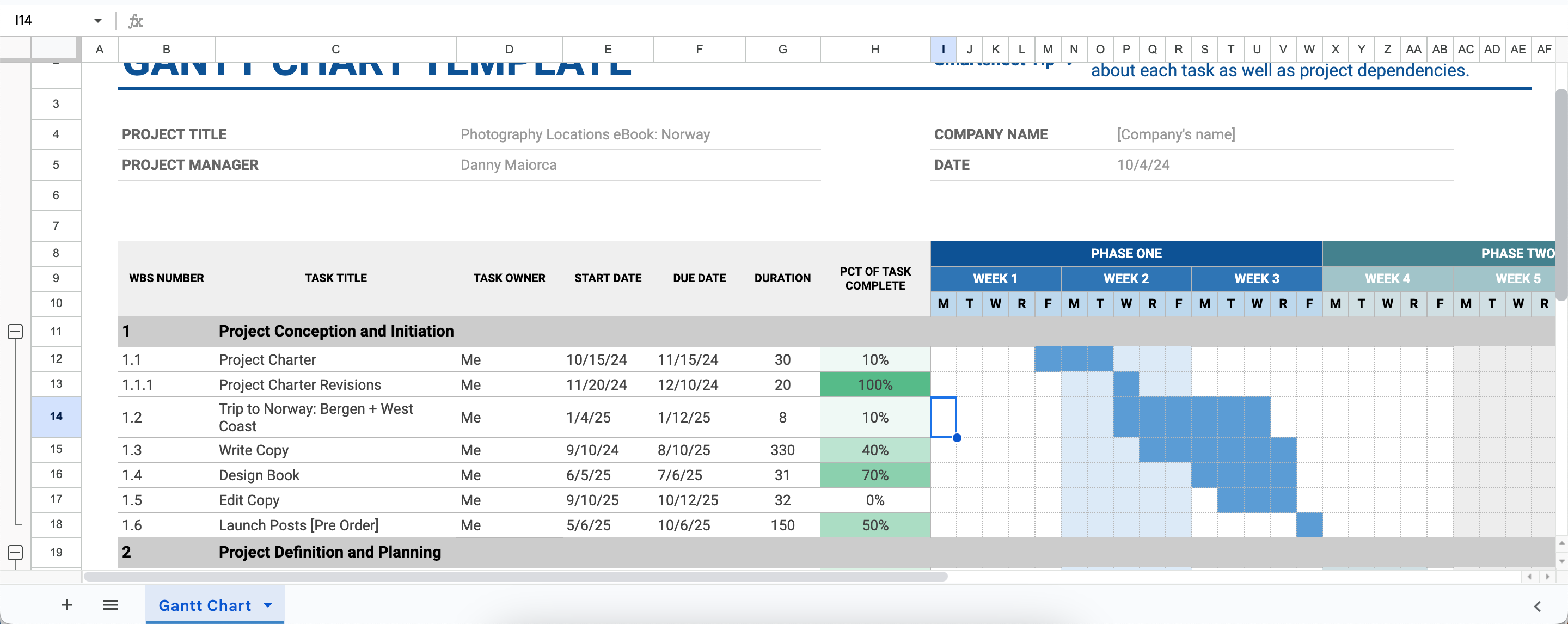 Smartsheets الگوی نمودار گانت در Google Sheets