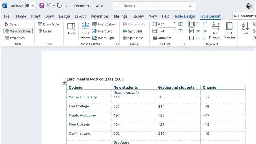 Word Multi Level Table Example How I Use Tables in Microsoft Word to Organize Information