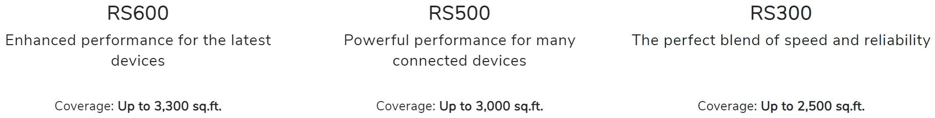 wifi-router-coverage-range