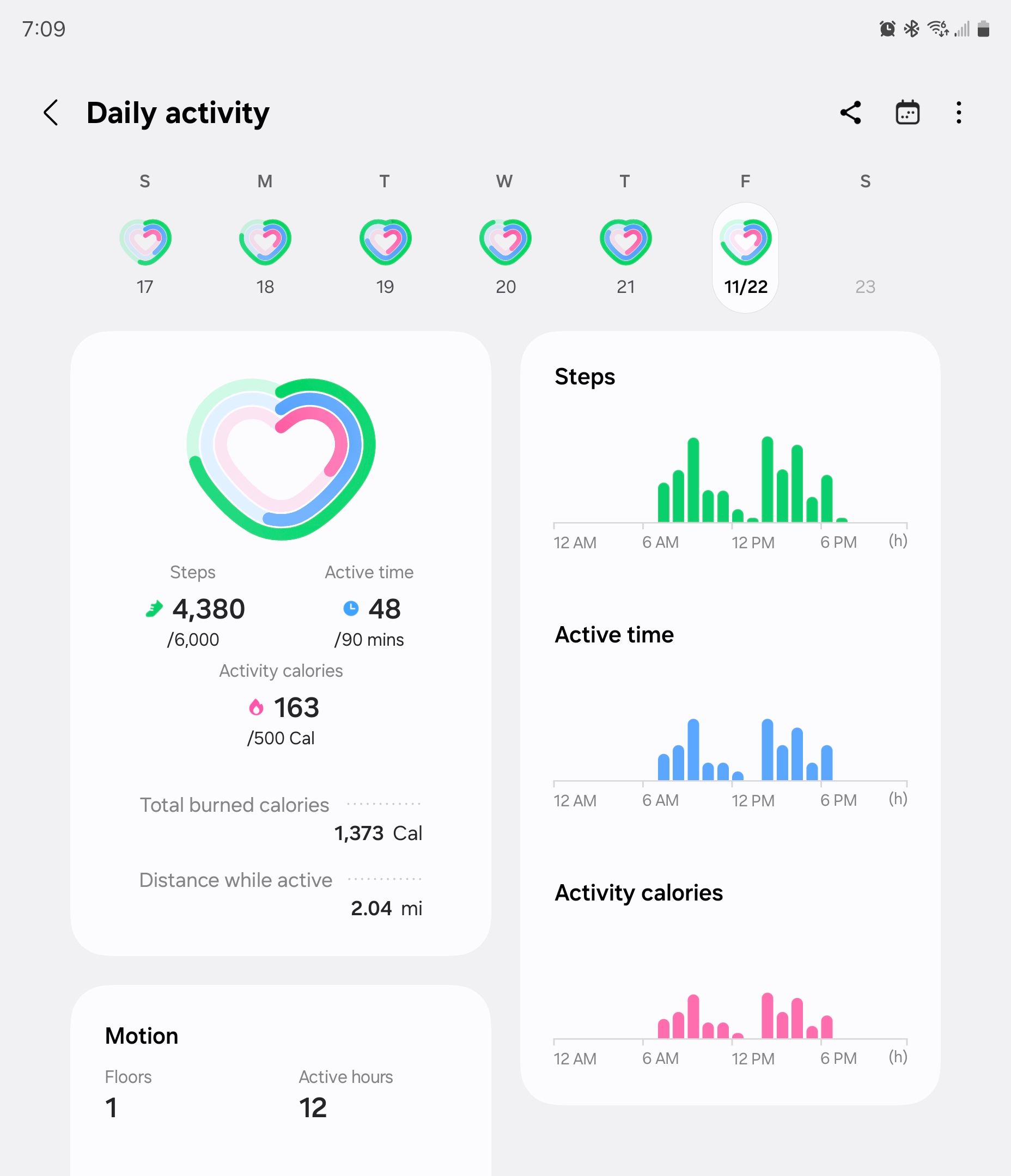 Daily activity data in the Samsung Health app.