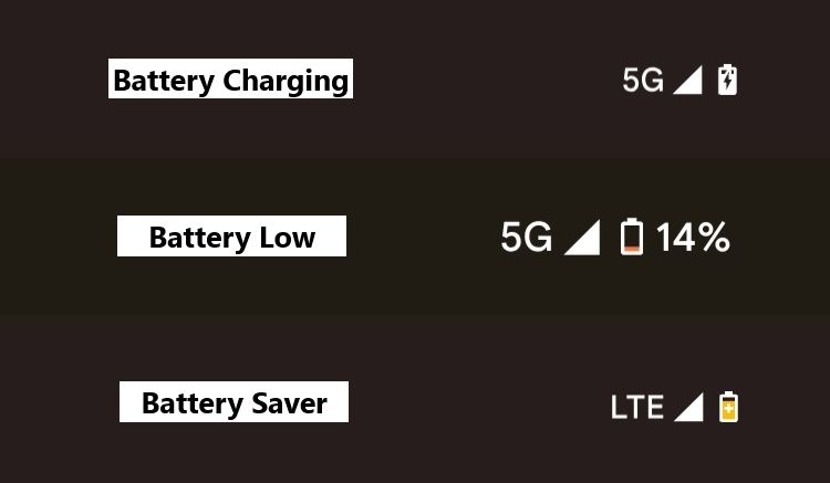 The battery icons on Android Status Bar