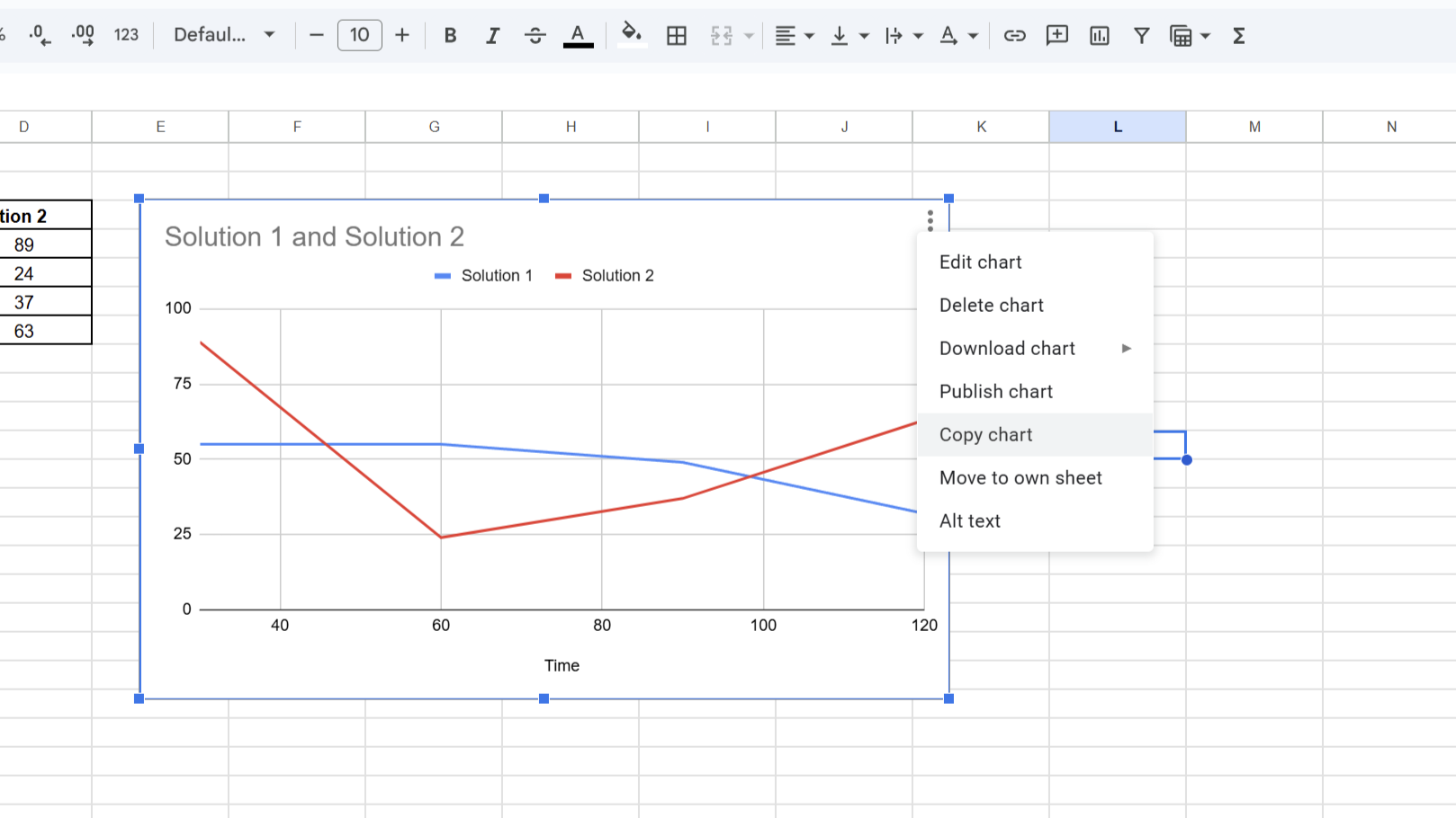 Copy chart option in Google Sheets