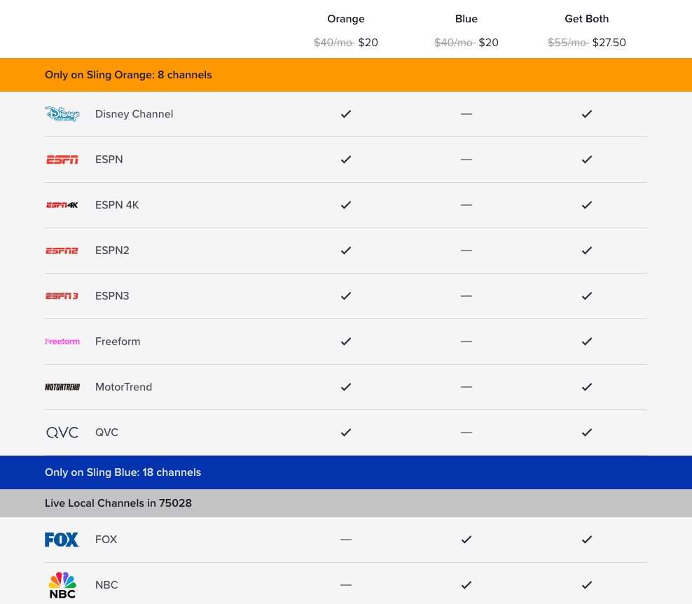 sling tv channel options