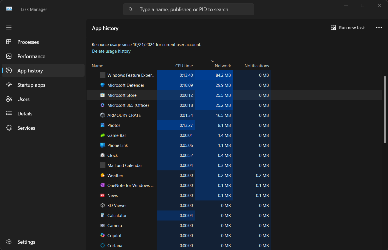 تاریخچه برنامه در Task Manager