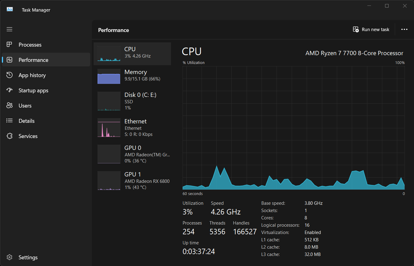 نمودار عملکرد CPU در Task Manager