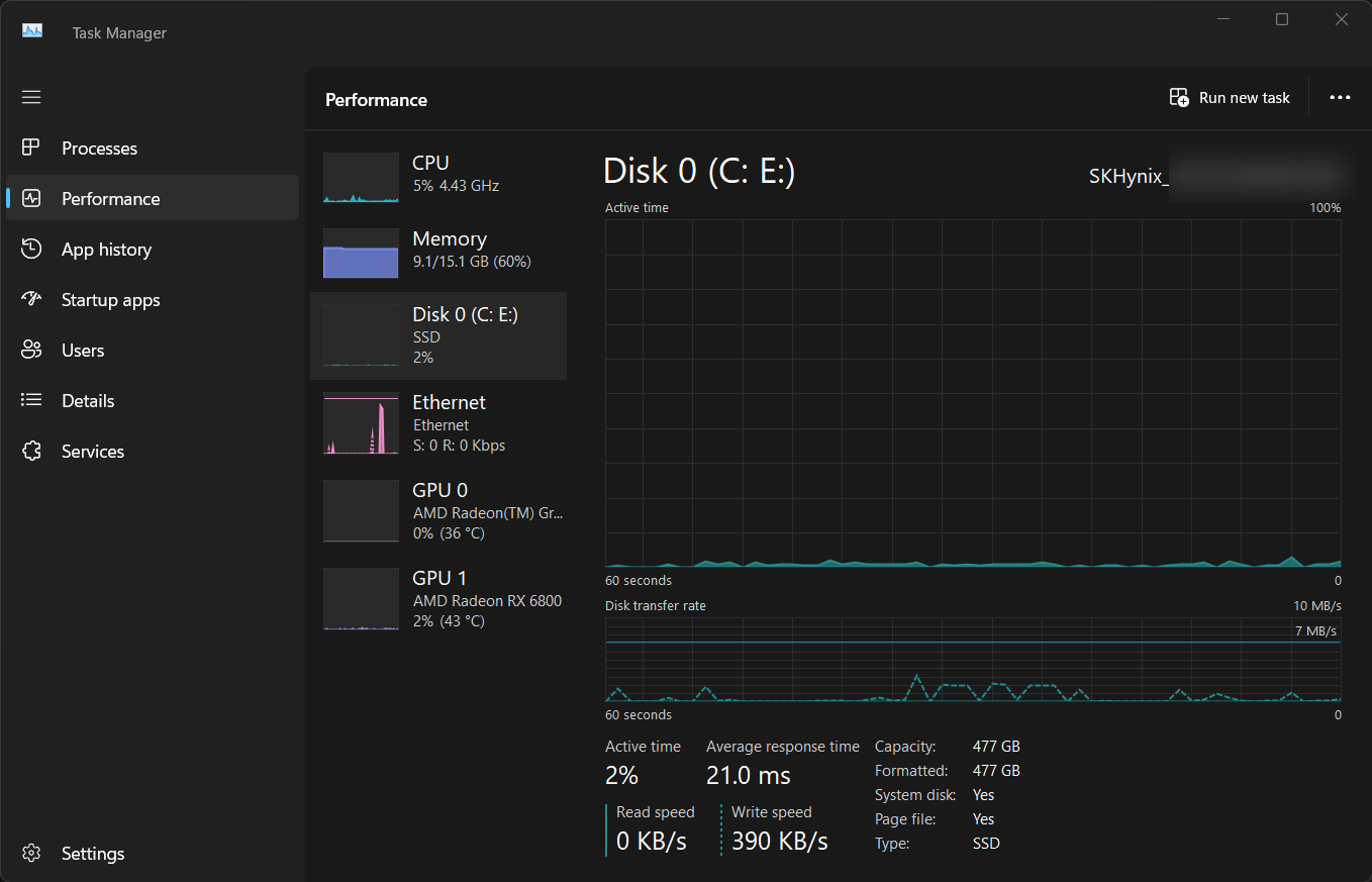 نمودار عملکرد دیسک در Task Manager