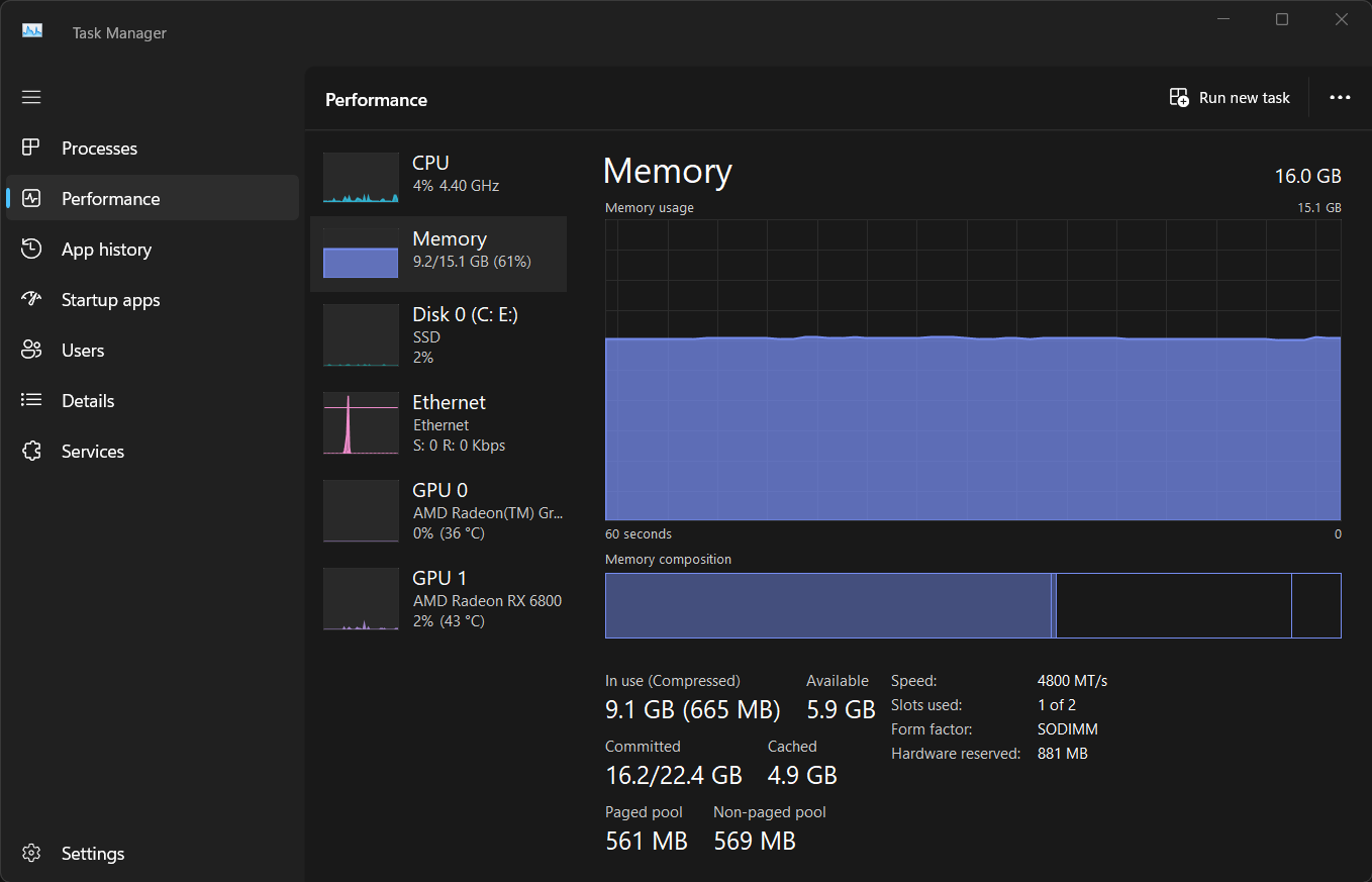 نمودار عملکرد حافظه در Task Manager