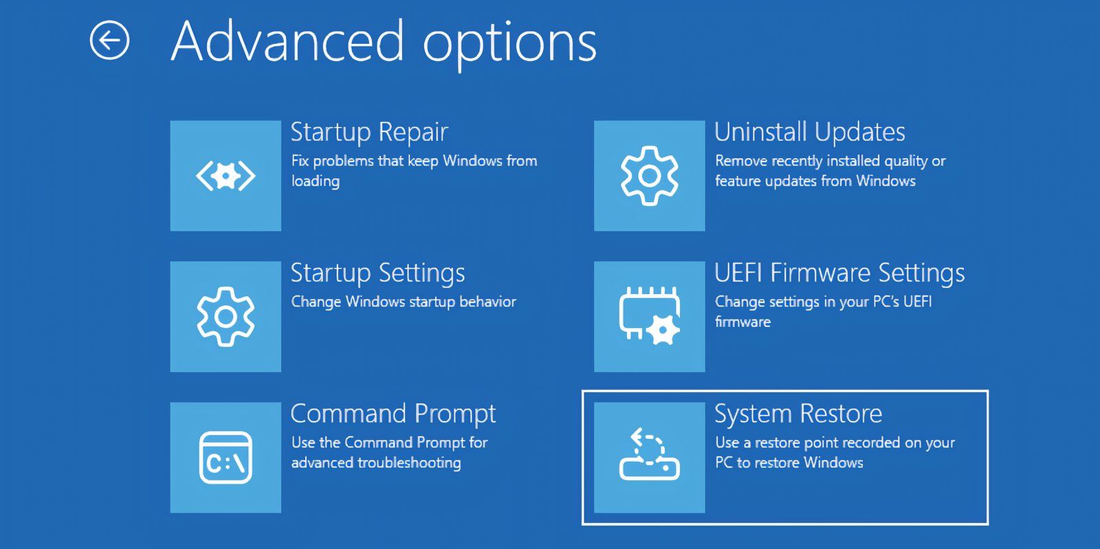 The Windows Recovery Environment page with the System Restore option