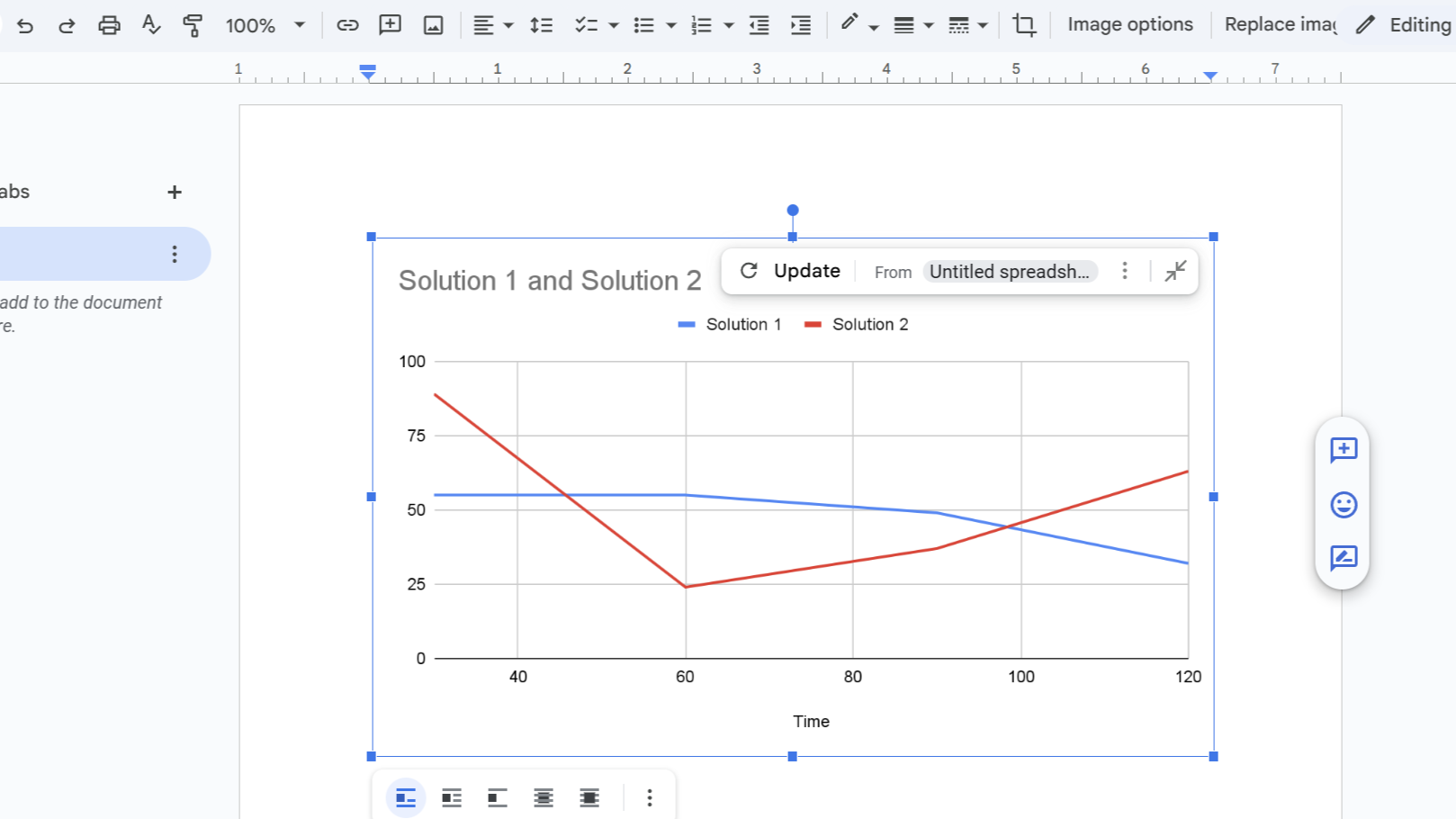 گزینه نمودار را در Google Docs به روز کنید