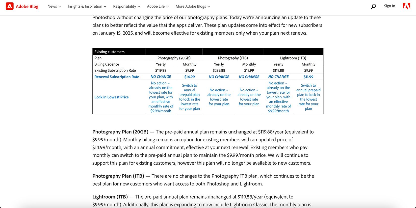 Adobe Photography Plan Price Increases