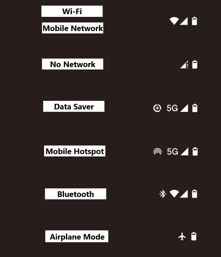 Network icons on Android Status Bar