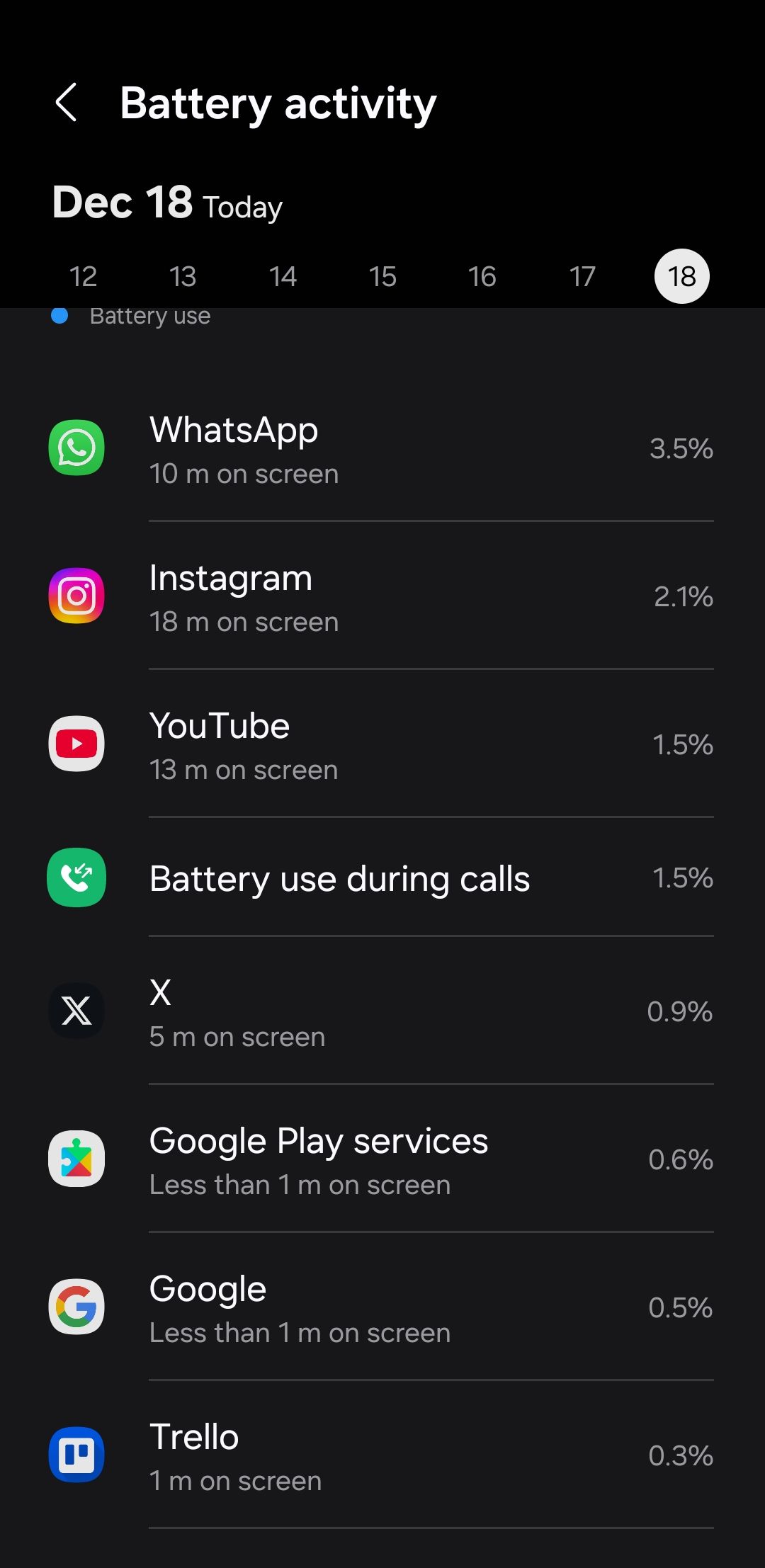 Battery usage menu on Android phone