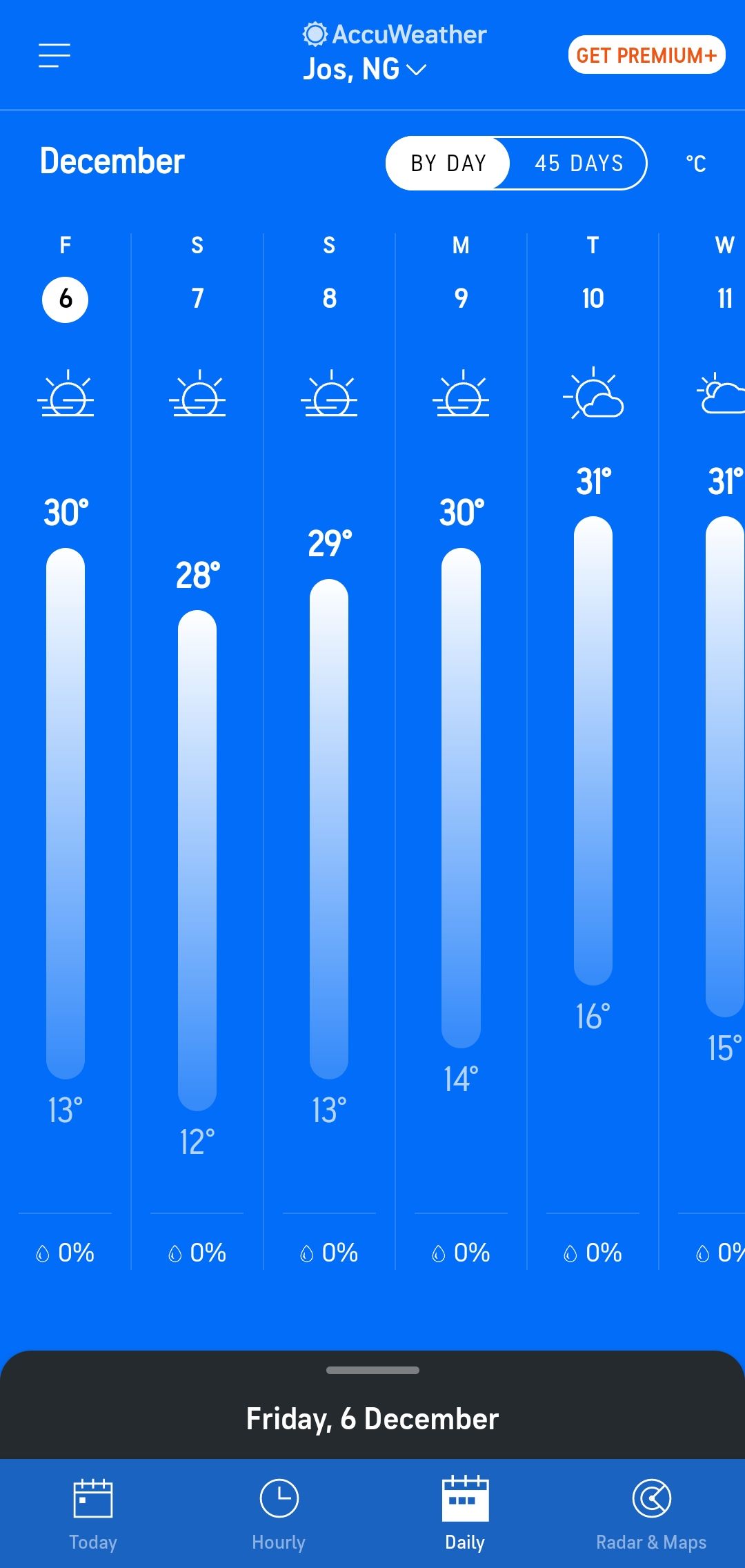 Daily temperature on AccuWeather