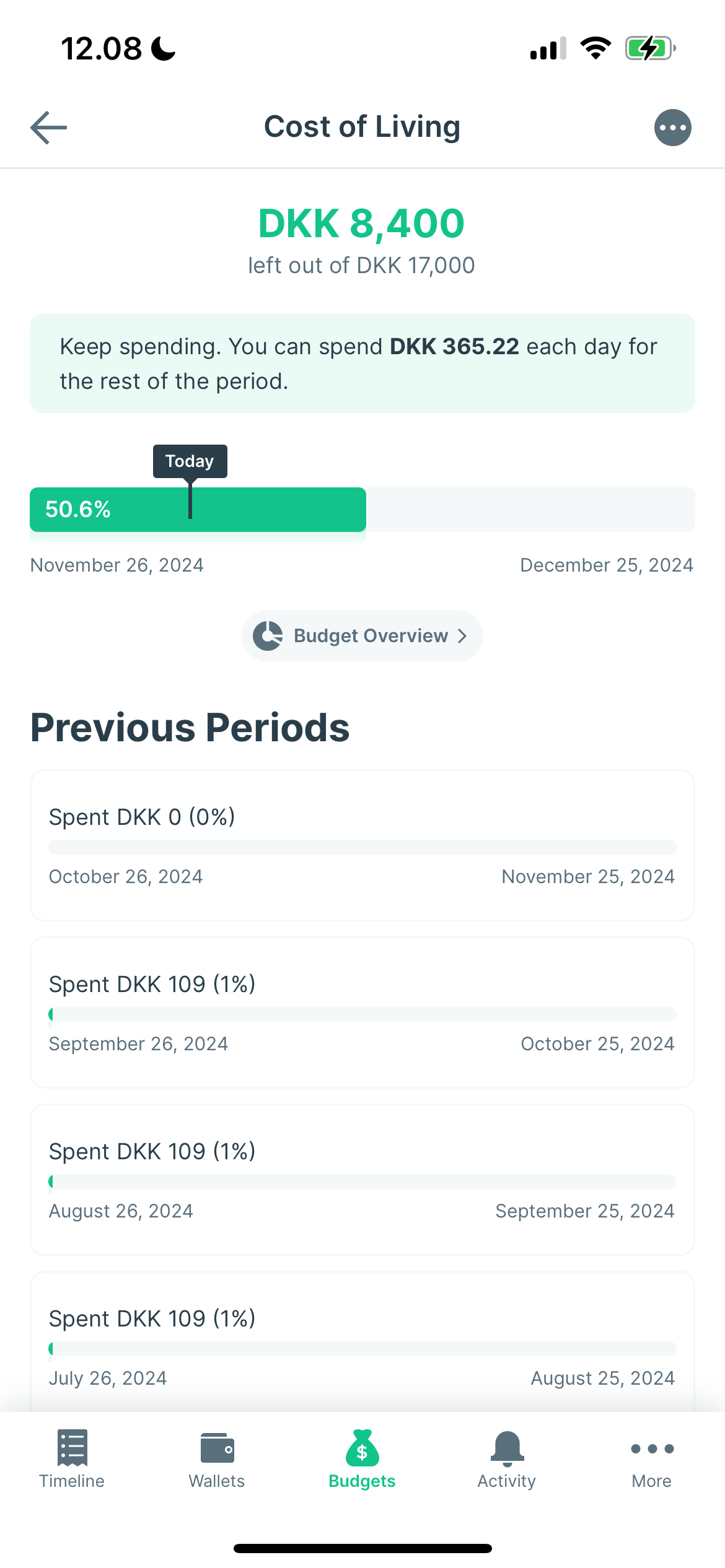 Creating a budget in the Spendee app