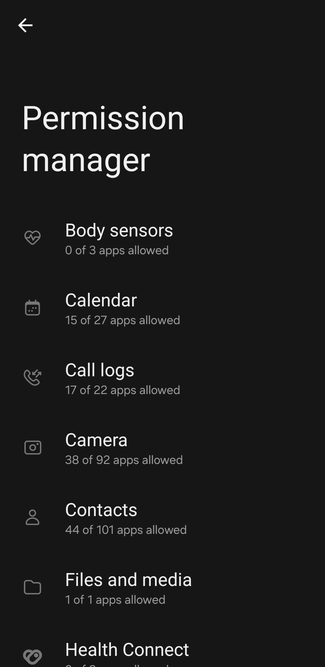 Permissions manager on Android