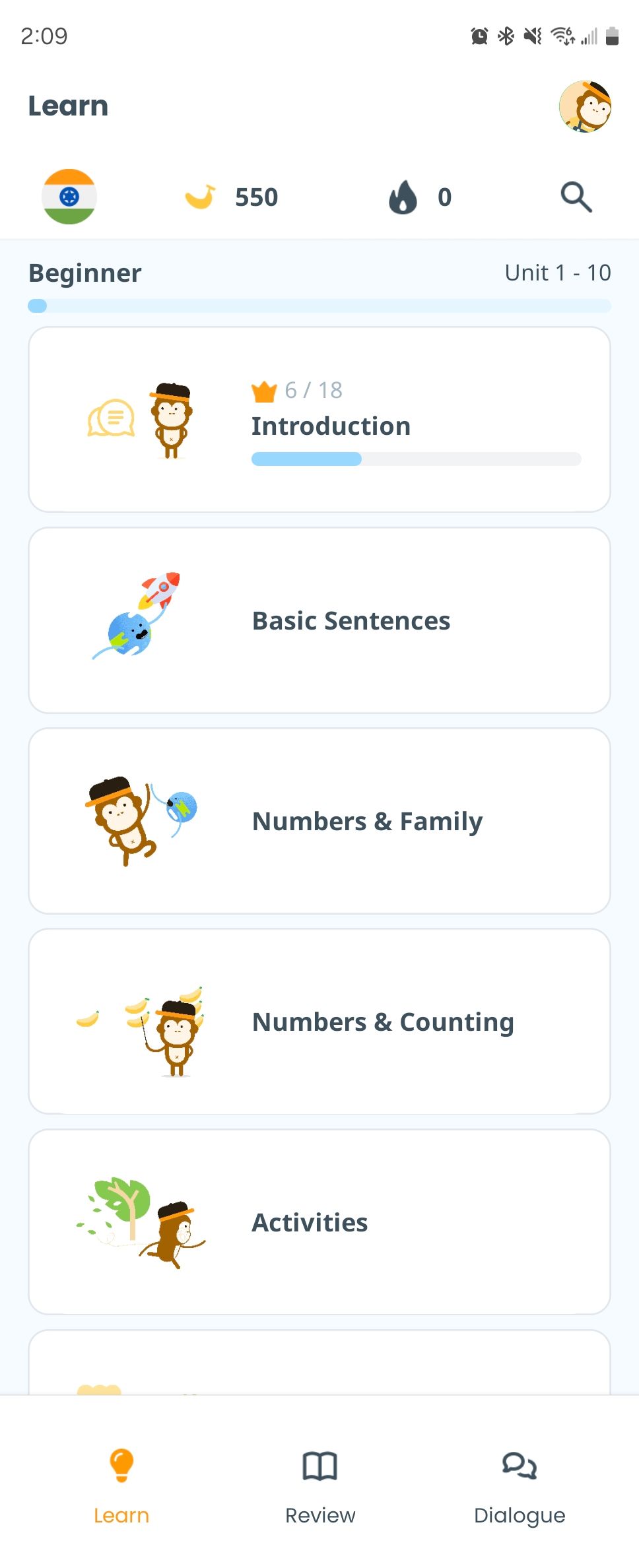 Subjects available for study in Ling. 