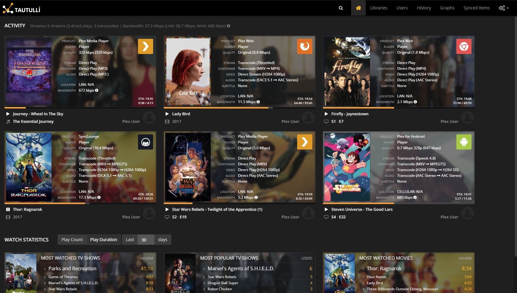 tautulli activity and watch statistics interface