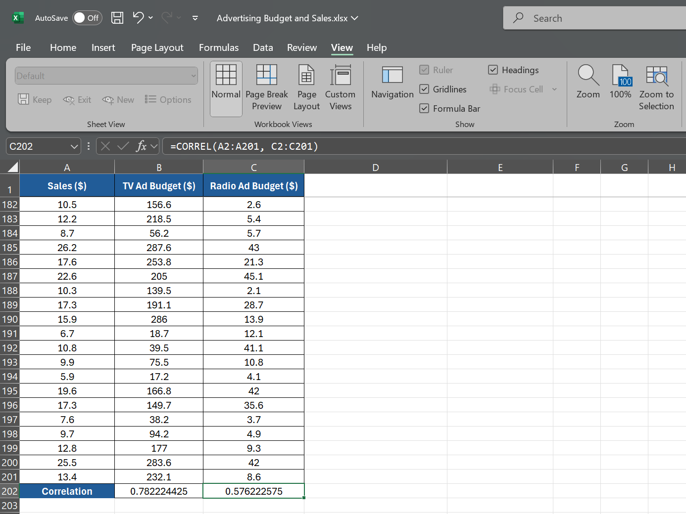 Correlation formula for radio ad budget in Excel