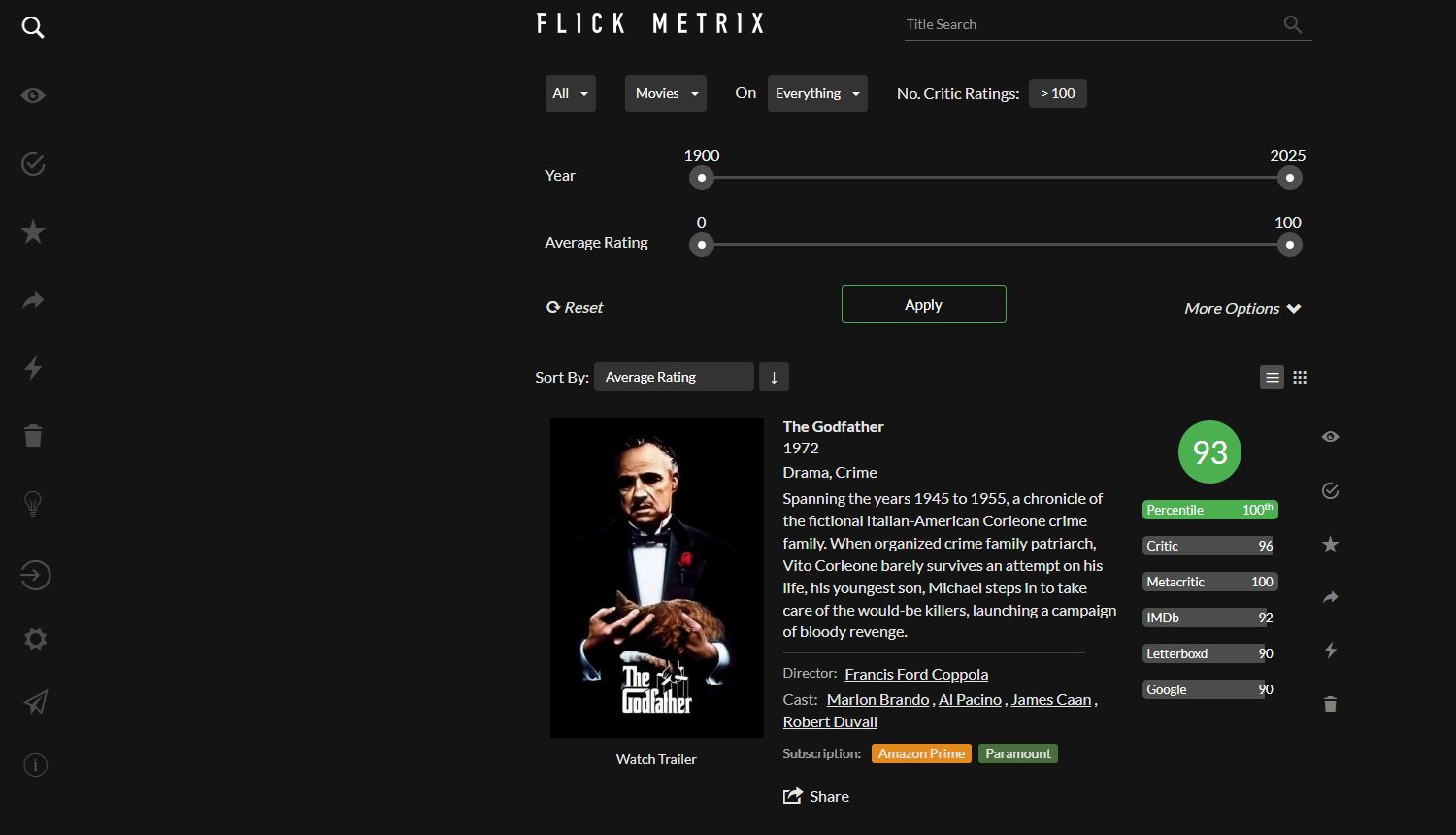 The home page of Flick Metrix