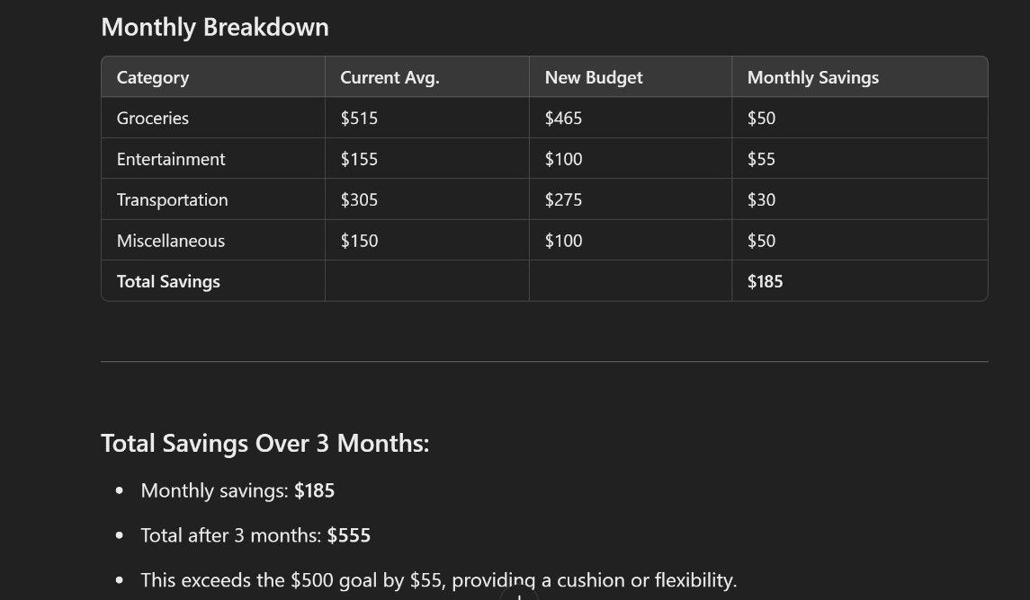 Screenshot of table of ChatGPT savings prompt result