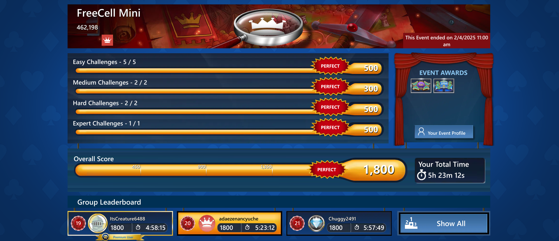 A screenshot showing the results of a daily event in Microsoft Solitaire on PC
