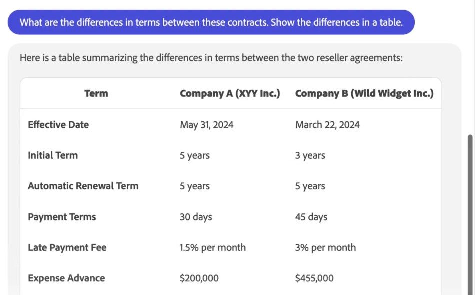 Adobe Acrobat AI showing the difference between two contracts