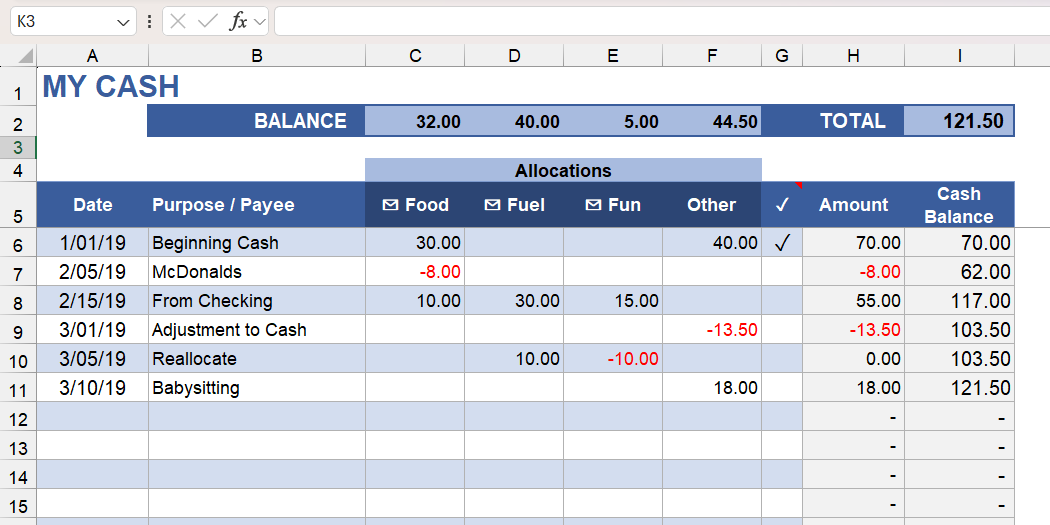 The Money Tracker Excel template.