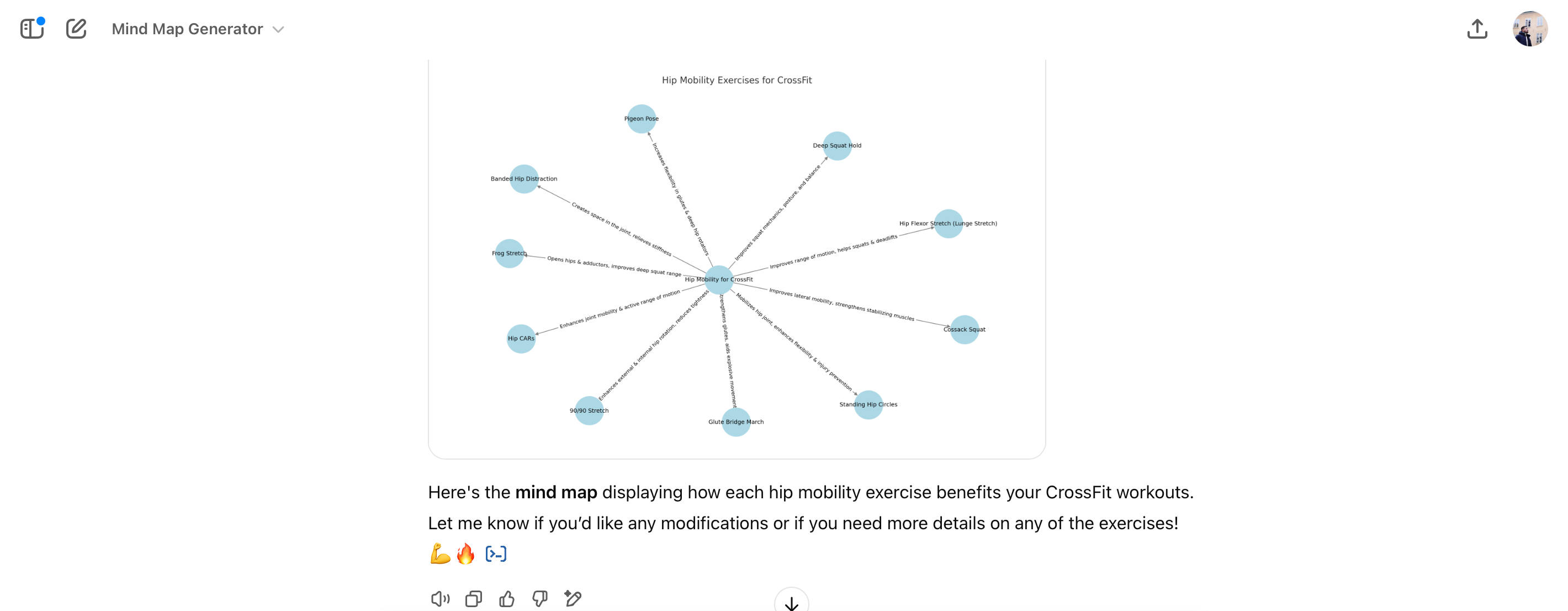 Generating a mind map in ChatGPT